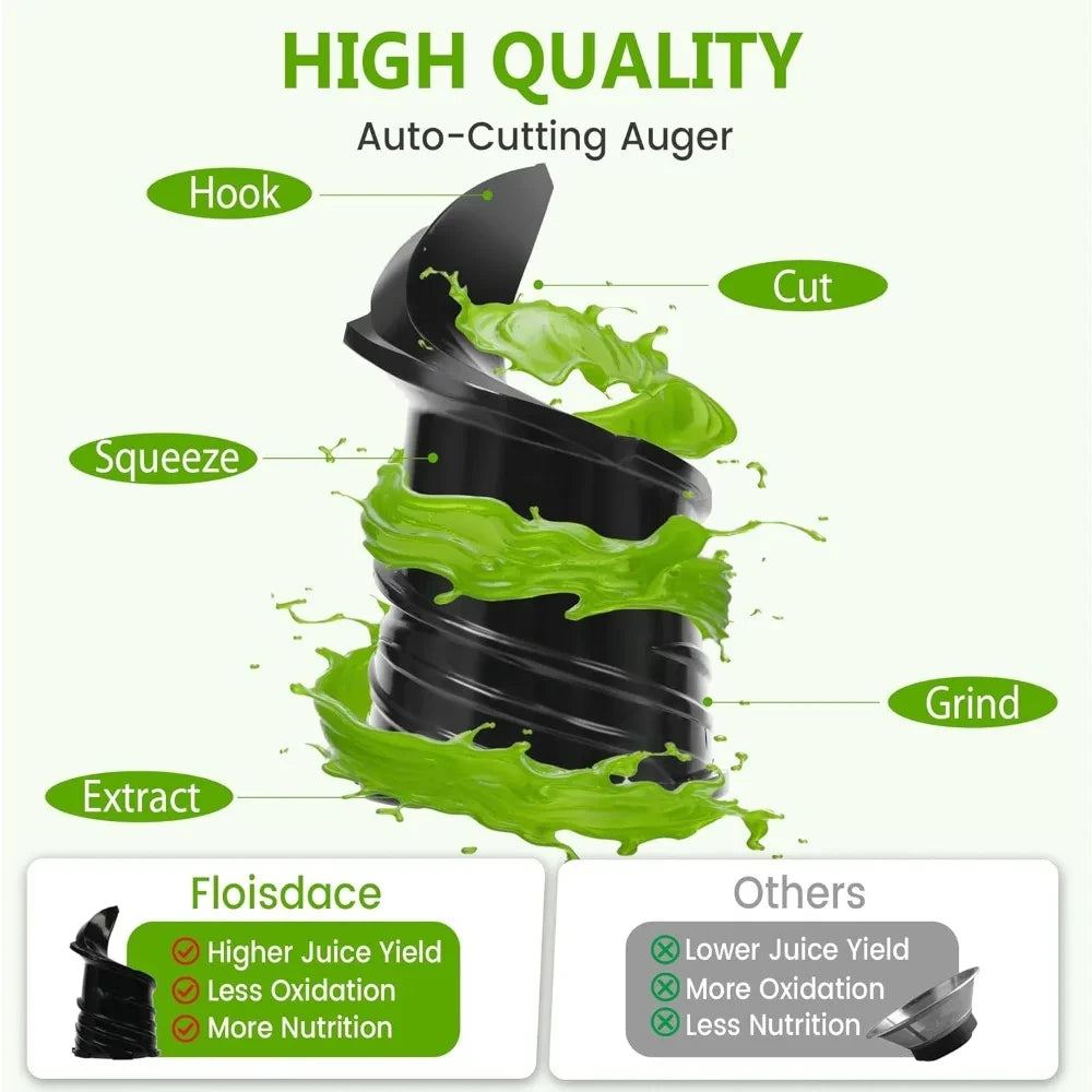 Cold Press Masticating Juicer