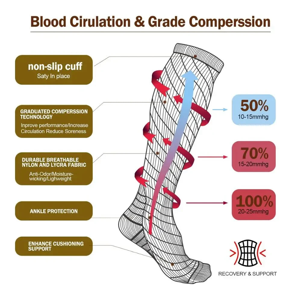 Supportive Compression Nursing Socks