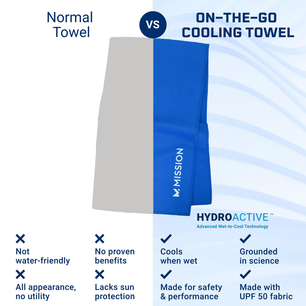 MISSION On-The-Go Cooling Towel - Soft, Lightweight Fabric - Cools Up to 2 Hours - UPF 50 Sun Protection - Machine Washable (Navy)